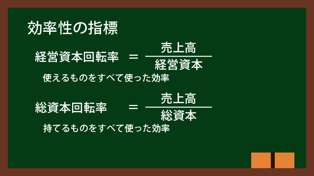 効率性の指標