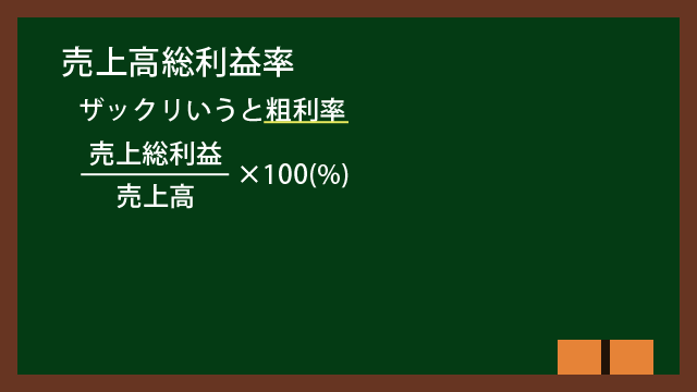 売上高総利益率