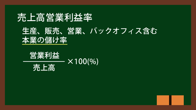 売上高営業利益率