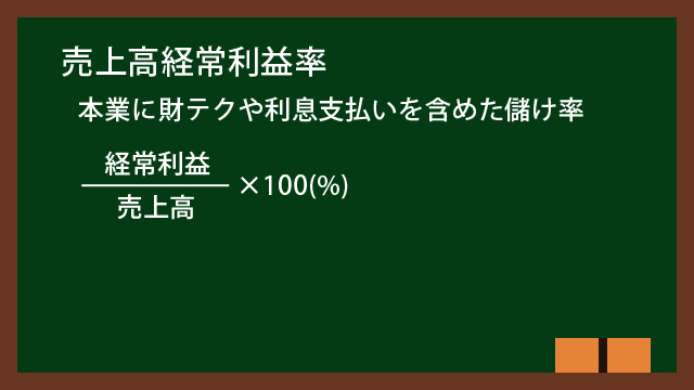 売上高経常利益率