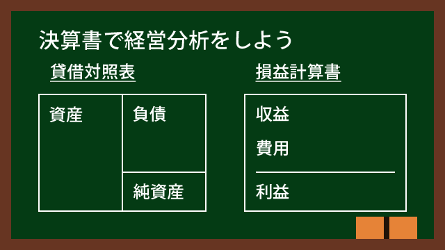 決算書で経営分析をしよう