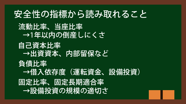 安全性の指標から読み取れること