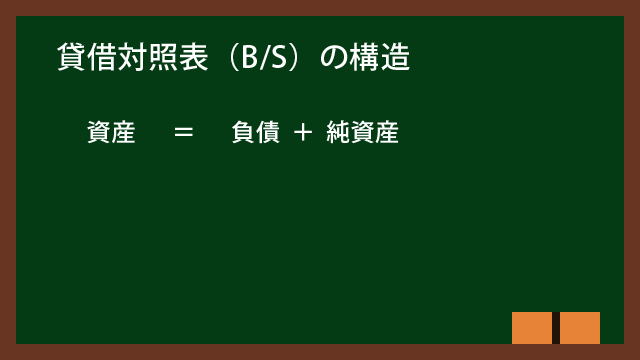 貸借対照表は借方と貸方の金額が一致する