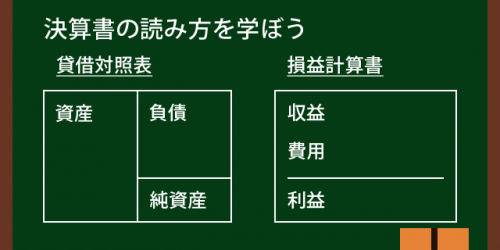 決算書の読み方を学ぼう