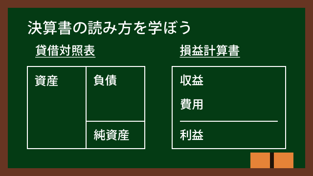 決算書の読み方を学ぼう