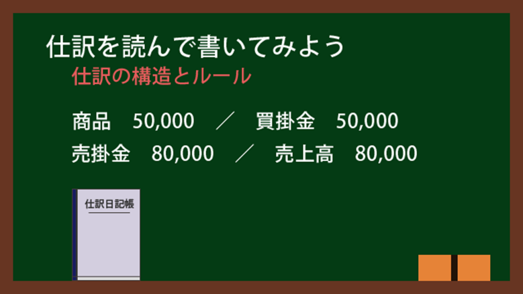 仕訳の構造とルール