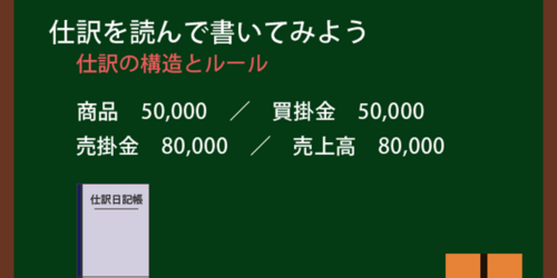 仕訳の構造とルール