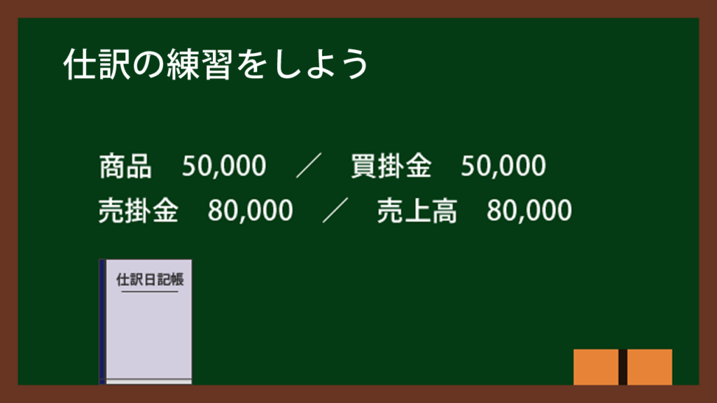 仕訳の練習問題の解答