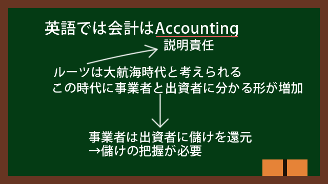 英語では会計は説明責任