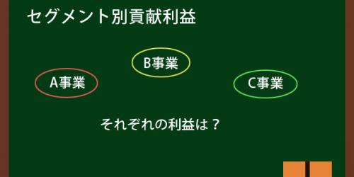 セグメント別貢献利益