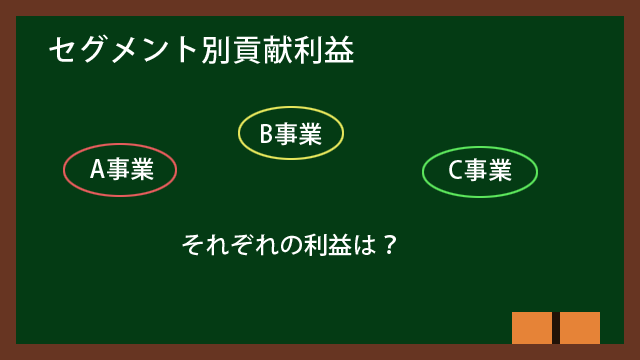 セグメント別貢献利益