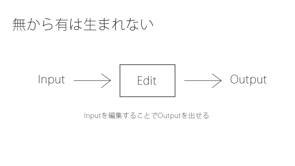 無から有は生まれない