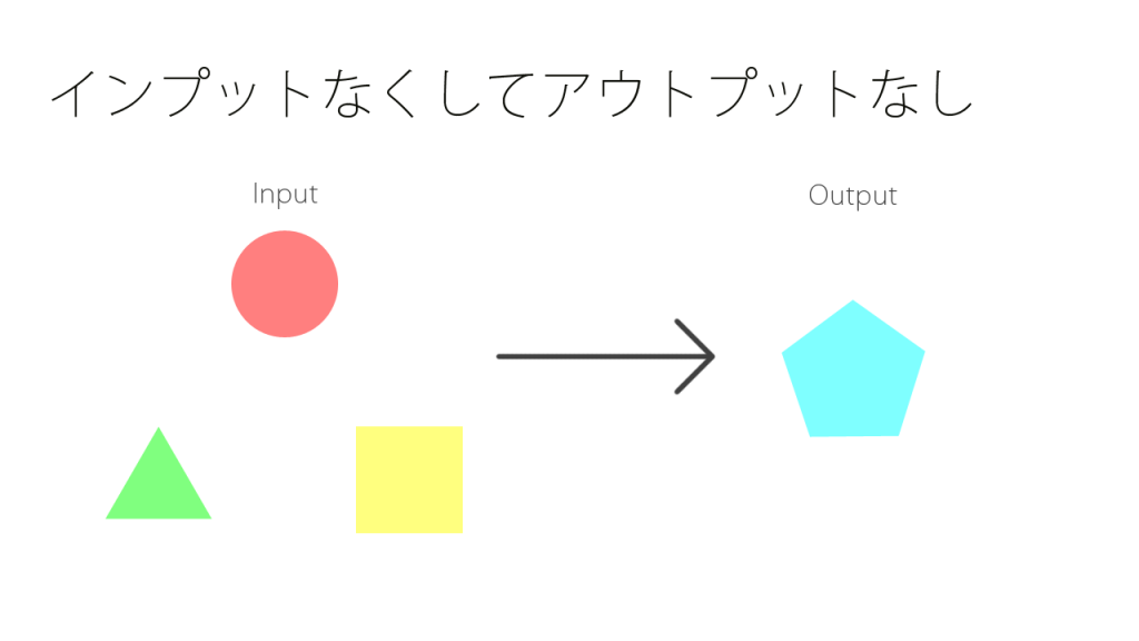 インプットなくしてアウトプットなし