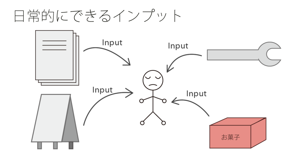 日常的にできるインプット