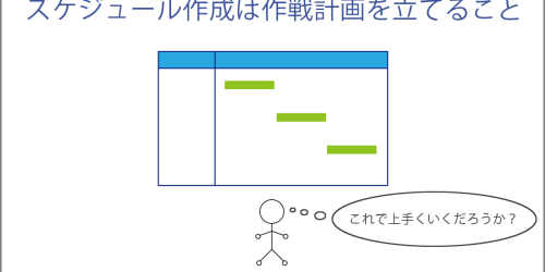 スケジュール作成は作戦計画を立てること