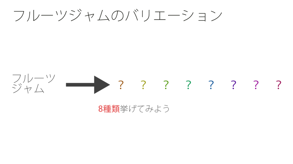 フルーツジャムのバリエーションの練習問題