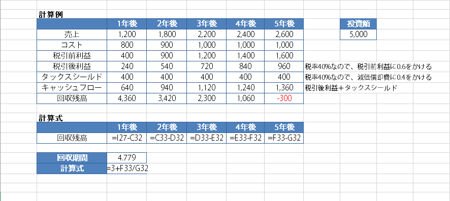 回収期間法練習問題2のExcel計算例