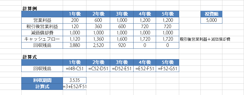 回収期間法練習問題3のExcel計算例