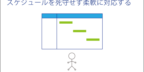 スケジュールを死守せず柔軟に対応する