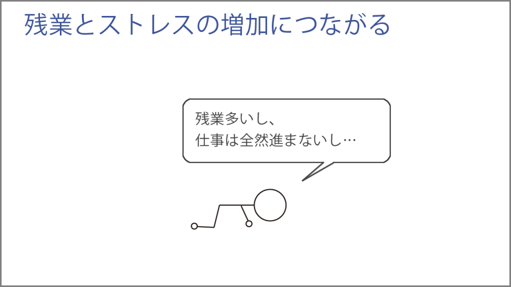 残業とストレスの増加につながる