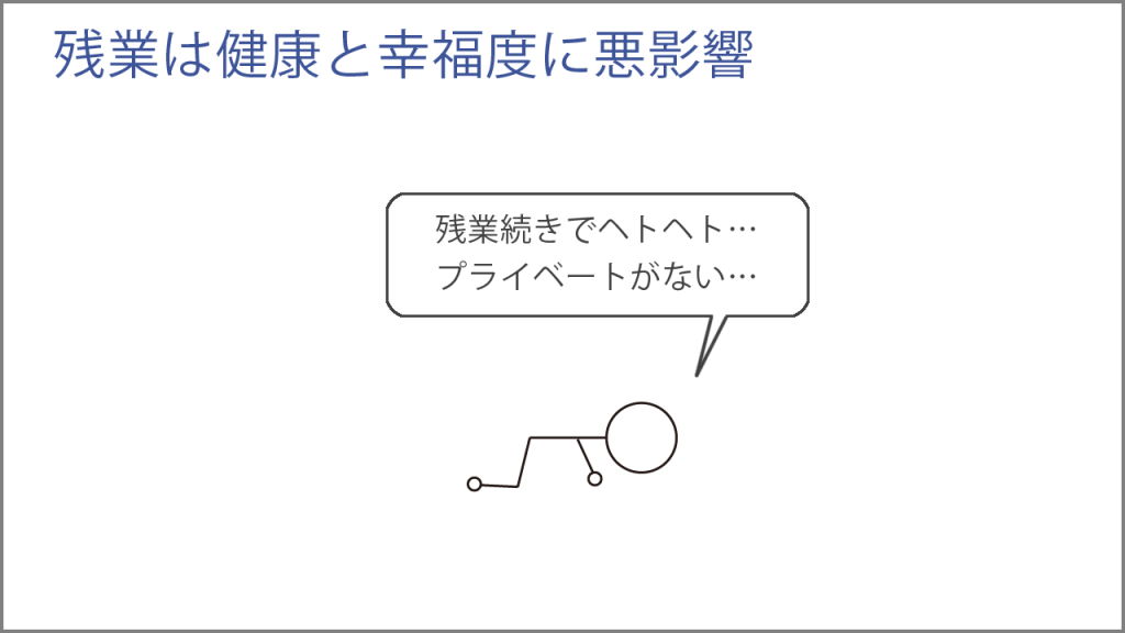 残業は健康と幸福度に悪影響