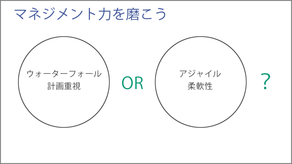 マネジメント力を磨こう