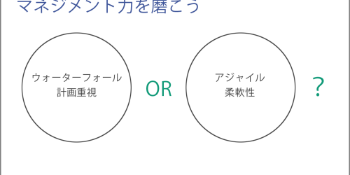 マネジメント力を磨こう