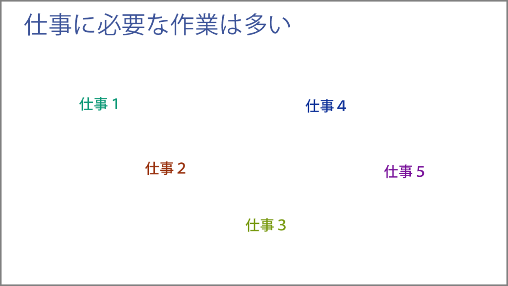 仕事に必要な作業は多い