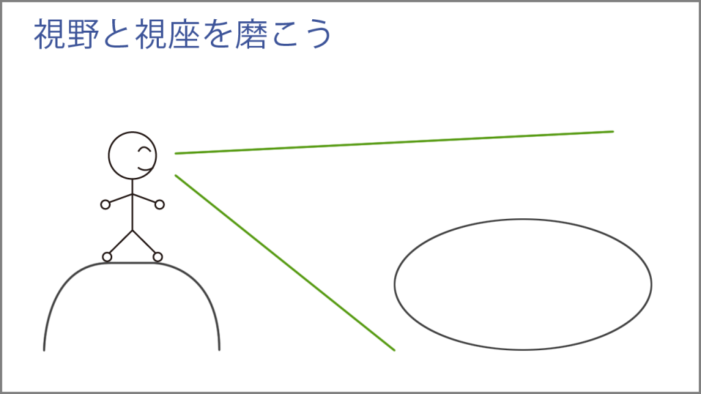 視野と視座を磨こう