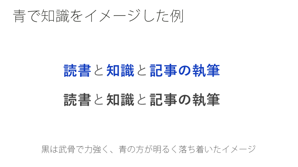 青で知識をイメージした例