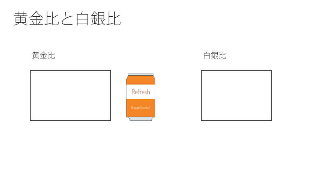 黄金比と白銀比