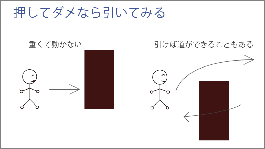 押してダメなら引いてみる