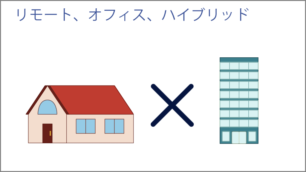 リモート、オフィス、ハイブリッドそれぞれの働き方