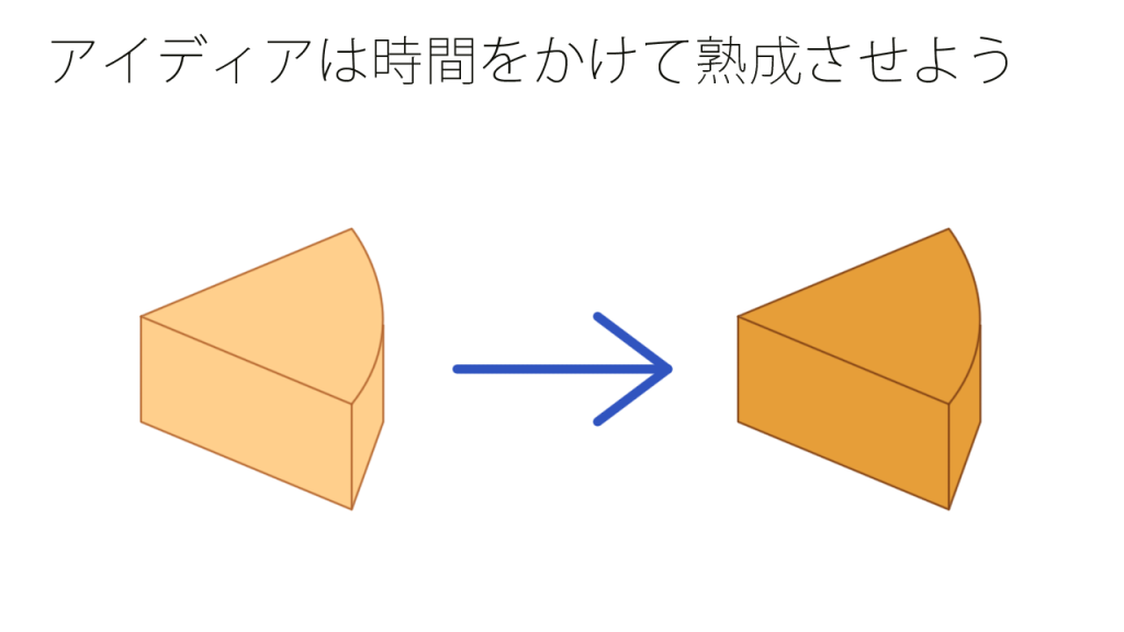 アイディアは時間をかけて熟成させよう