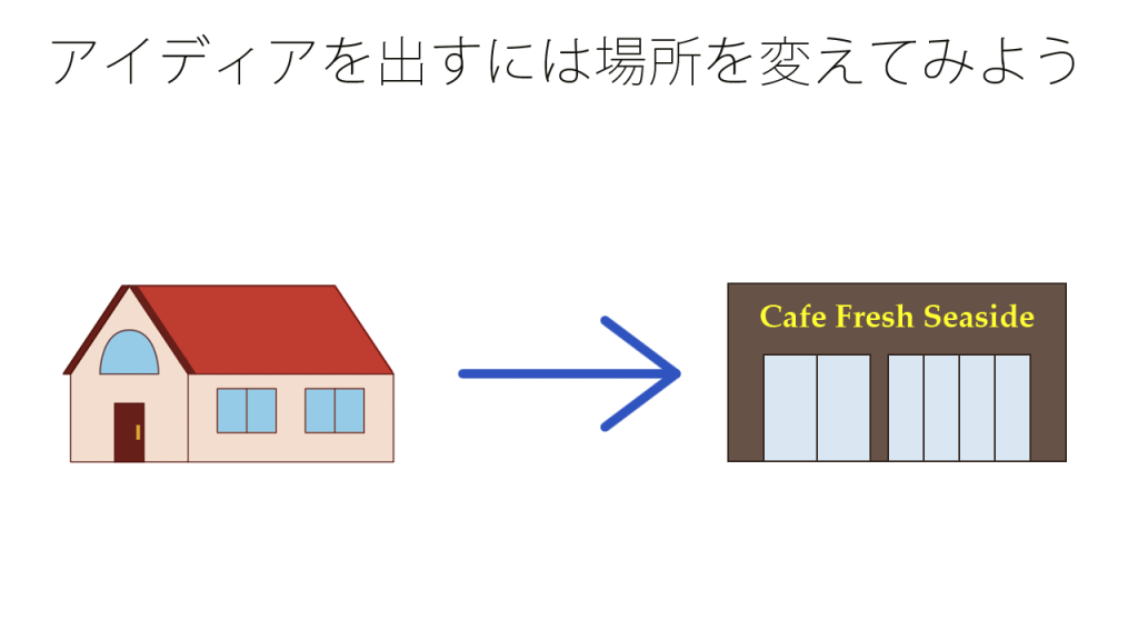 アイディアを出すには場所を変えてみよう