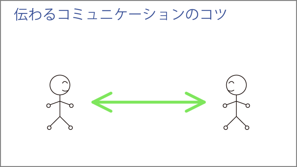 伝わるコミュニケーションのコツ