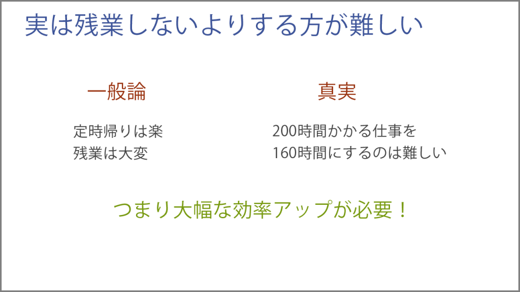 実は残業しない方が残業するより難しいのです。