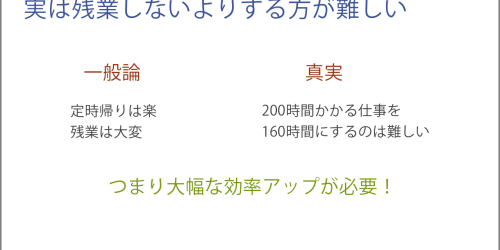 実は残業しない方が残業するより難しいのです。