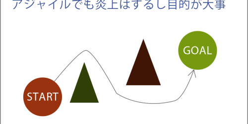 アジャイルでも炎上はするし目的が大事