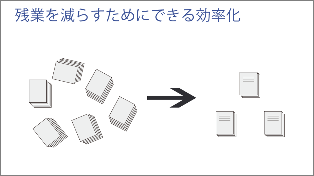 残業を減らすためにできる効率化