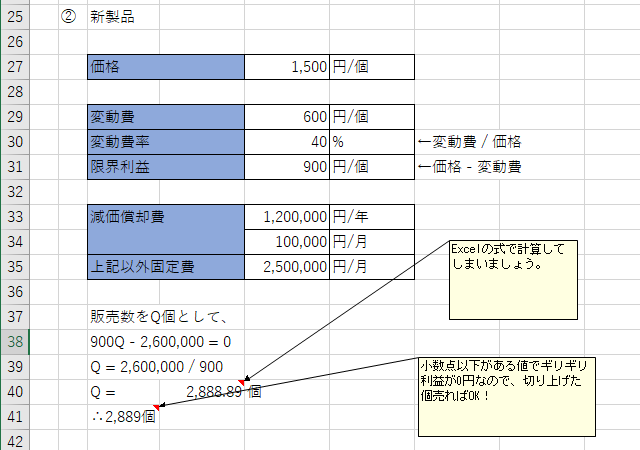 メーカーの新製品開発における損益分岐点の練習問題の解答と解説