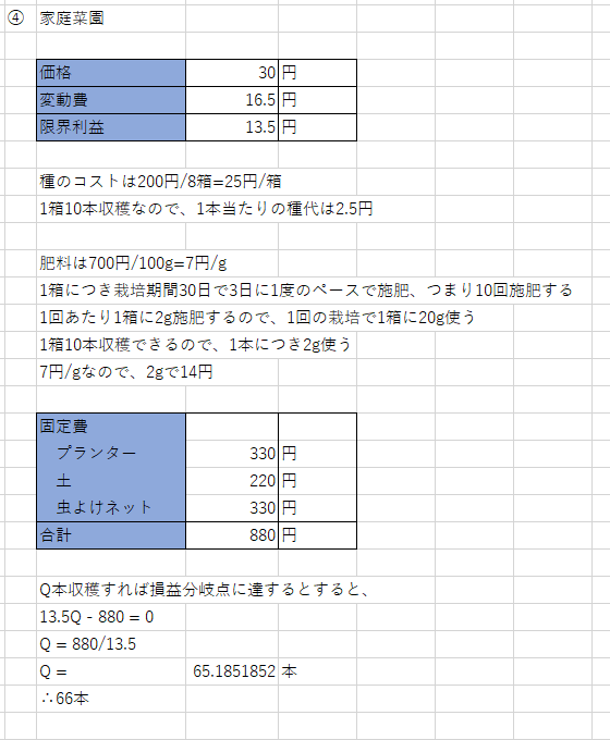 家庭菜園における損益分岐点の練習問題の解答と解説