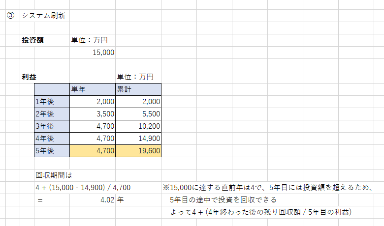 システム刷新における回収期間法の練習問題の解答と解説