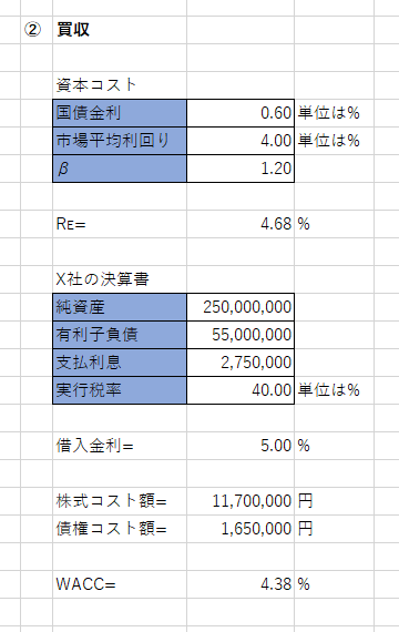 買収先企業の価値を評価するケースの練習問題の解答と解説