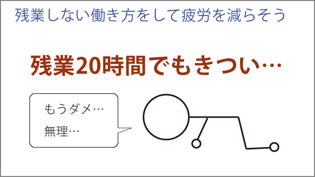 残業しない働き方をして疲労を減らそう