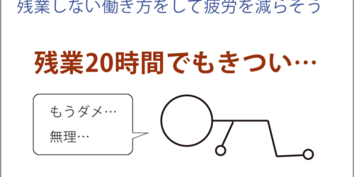 残業しない働き方をして疲労を減らそう